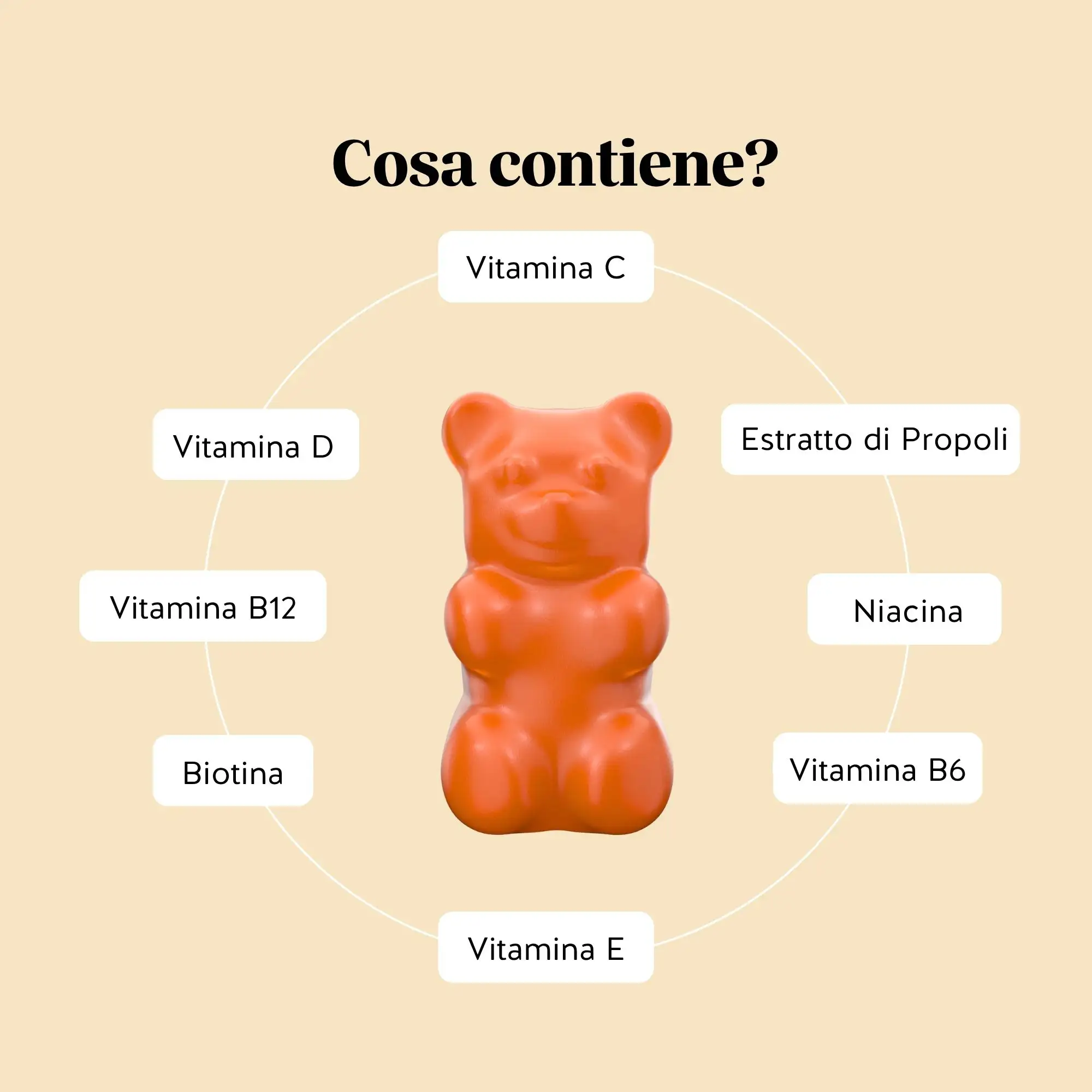 Immagine prodotto 7